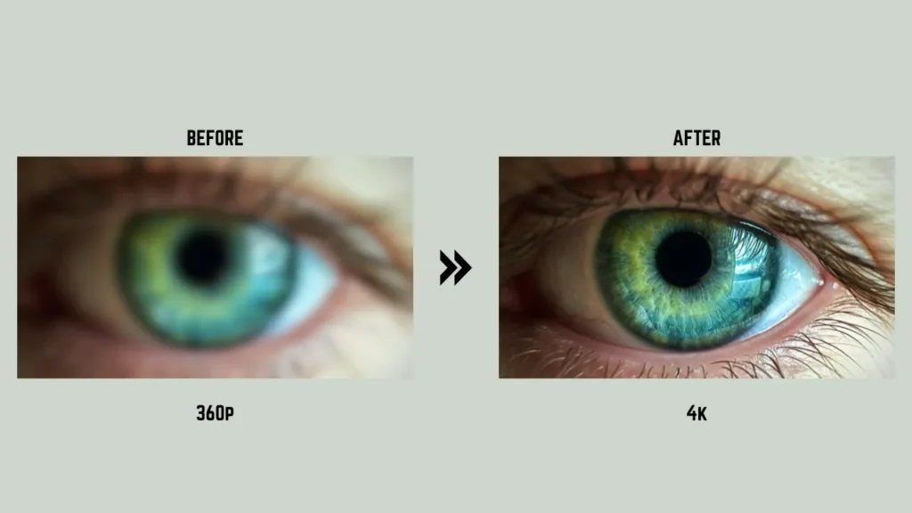 Side-by-side comparison of a blurry 360p eye and a sharp 4K enhanced version, visually demonstrating how AI video enhancement improves resolution and detail for wedding films
