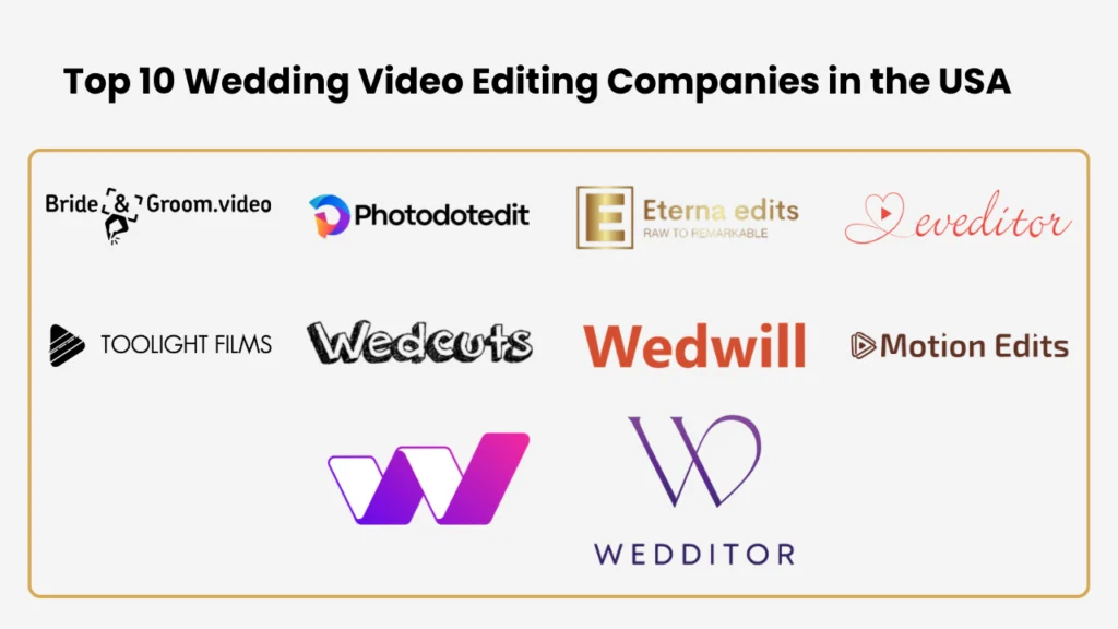 A list of the top 10 wedding video editing companies in the USA, showcasing their logos, including well-known services like Bride&Groom.video, Eterna Edits, and Photodotedit. This highlights the best options for professional wedding video editing services catering to filmmakers in need of cinematic storytelling and high-quality post-production.