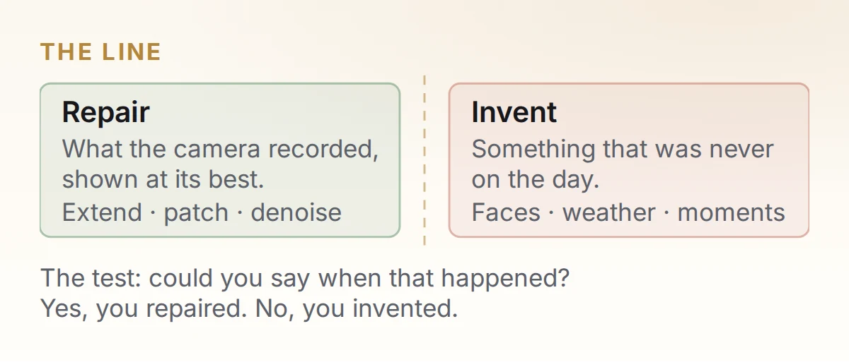A line separating repairing what was filmed from inventing what was not.