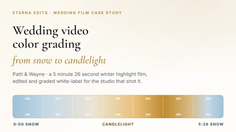Title banner reading Wedding video color grading from snow to candlelight, with a film strip running from cool snow tones through warm candlelight and back to snow.